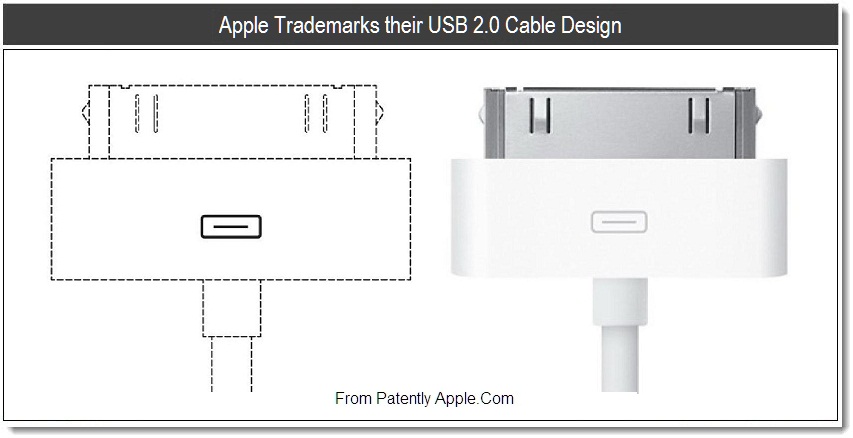 Apple USB 2.0 kablo tasarımının patentini aldı