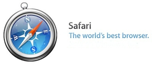 “Safari” Adı Nereden Geliyor?