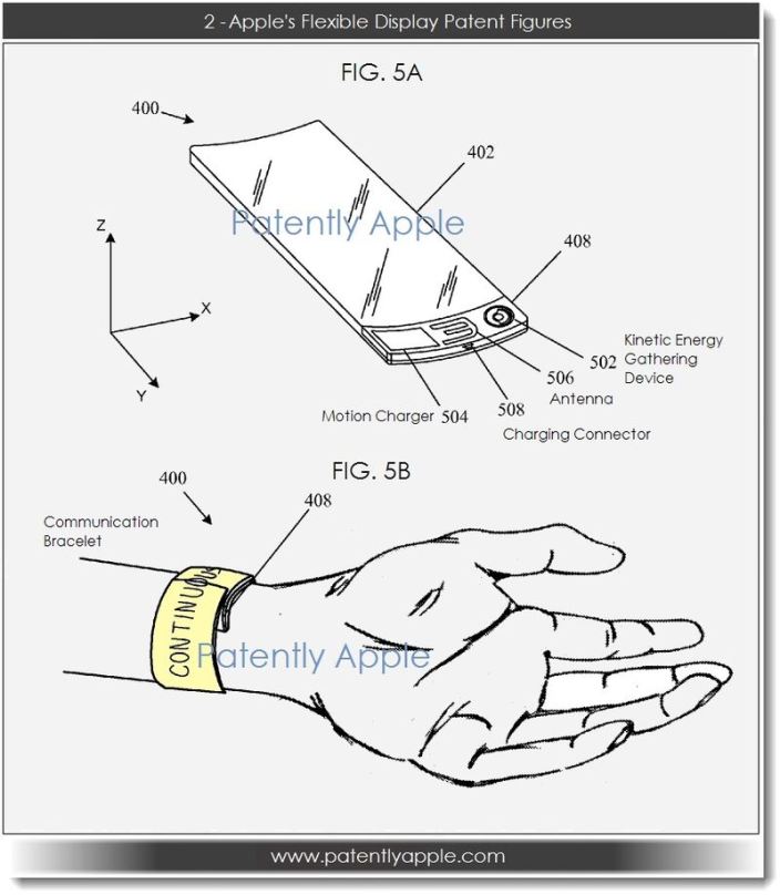 Apple’ın iWatch Patenti