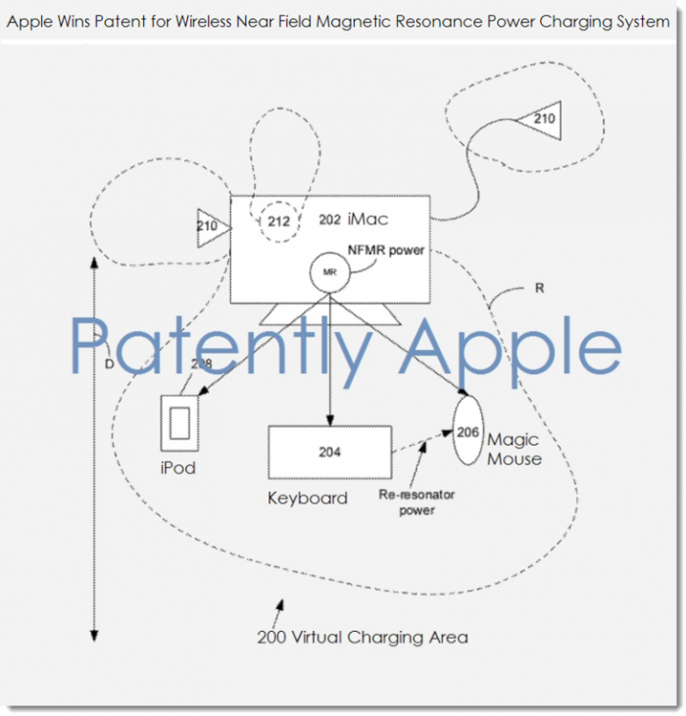 Apple Kablosuz Şarj Patent