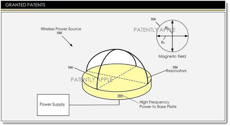 Apple Kablosuz Şarj patent2