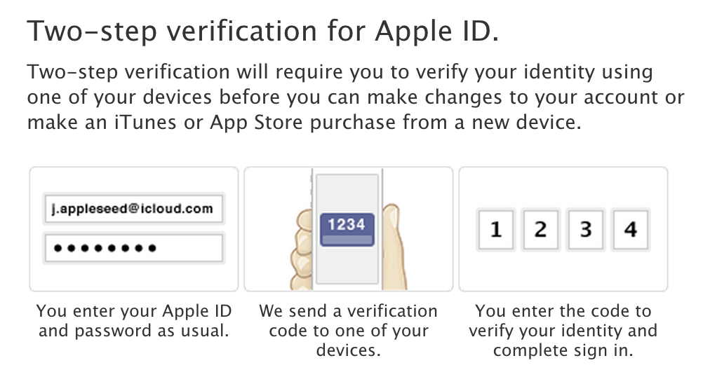 İki Aşamalı Apple ID Doğrulaması Ülkemizde Hizmete Girdi