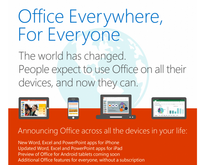 Microsoft iPhone için Office Uygulamalarını Ücretsiz Olarak Yayınladı